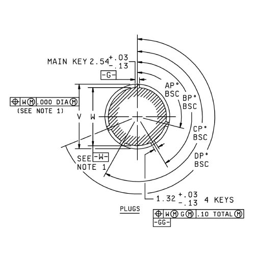 Connector interminability dimensions - MIL-DTL-38999k